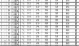 三d驾驶课最新版本爆料,全方位提升驾驶技能与安全意识